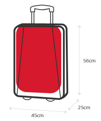 Medidas y de equipaje de mano de aerolíneas