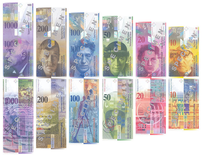Historia Y Origen Del Franco Suizo Blog Exact Change Historia Y Origen Del Franco Suizo