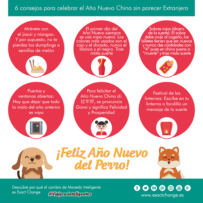 6 consejos para celebrar el Año Nuevo Chino sin parecer Extranjero