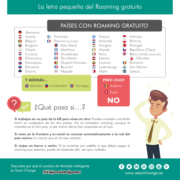 La letra pequeña del Roaming gratuito