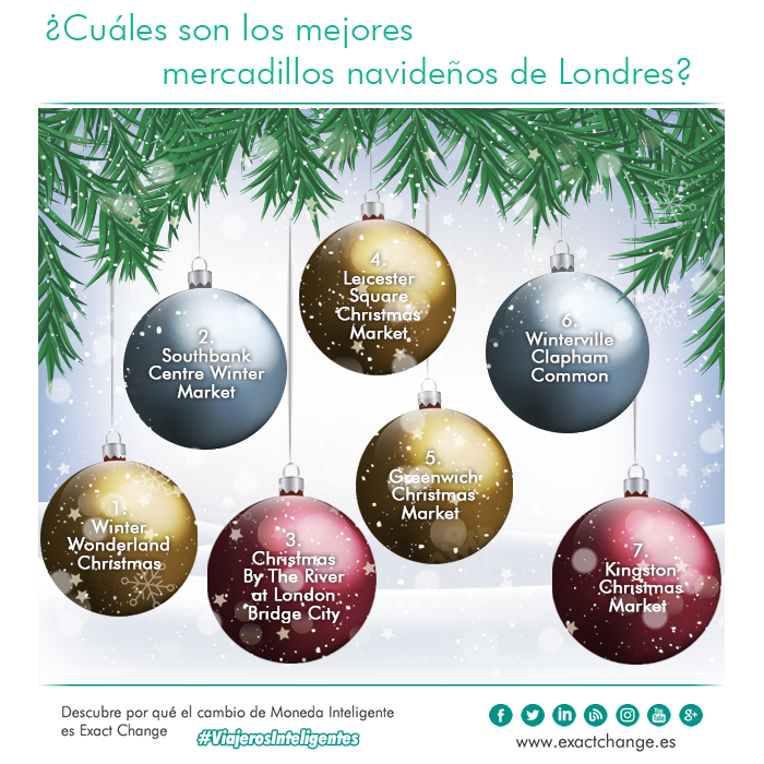 mejores-mercadillos-londres-navidad-2018