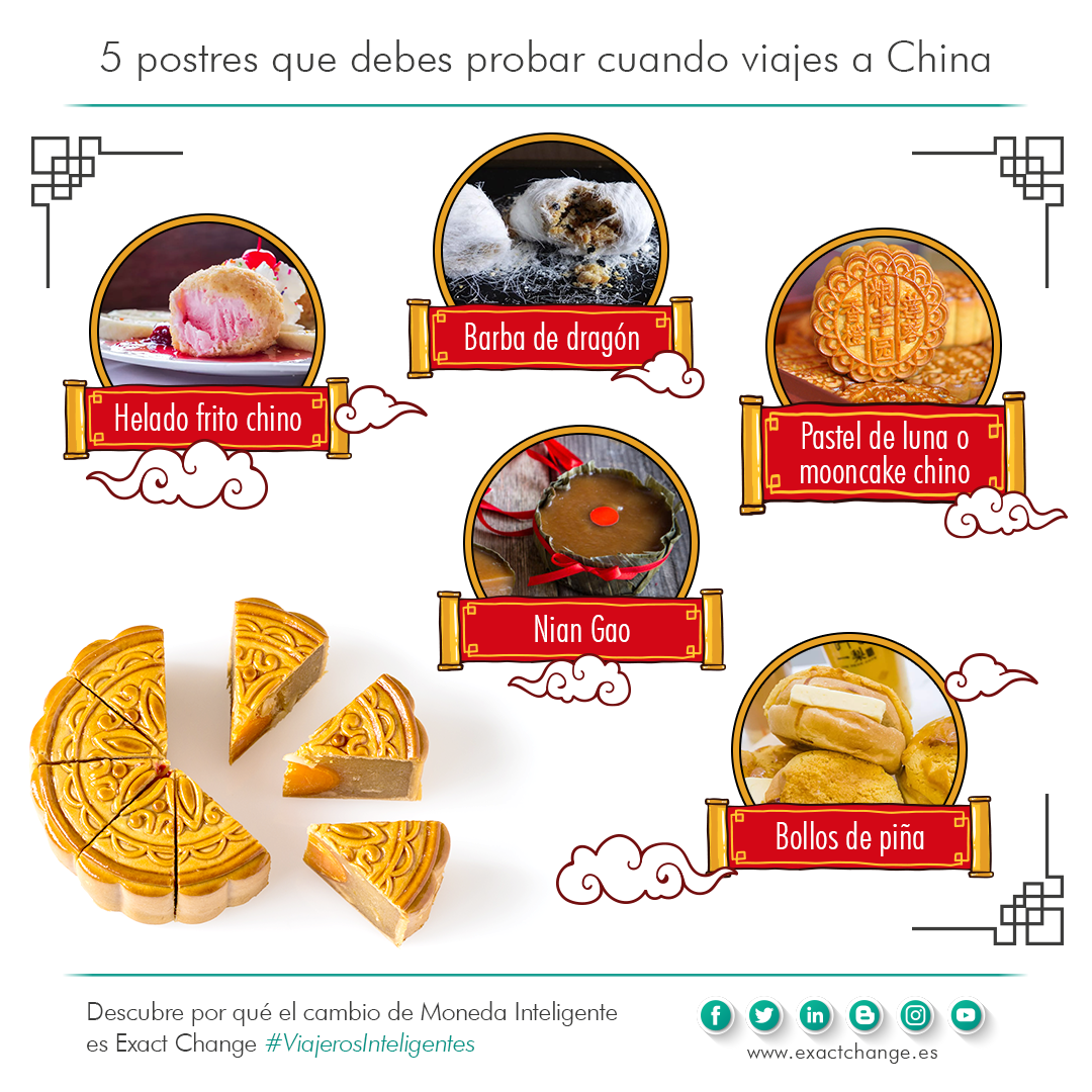 Postres chinos pdf deals