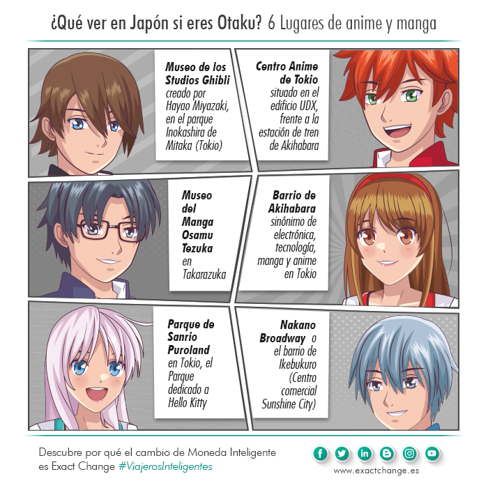 japon-para-otakus-lugares-frikis-manga-anime