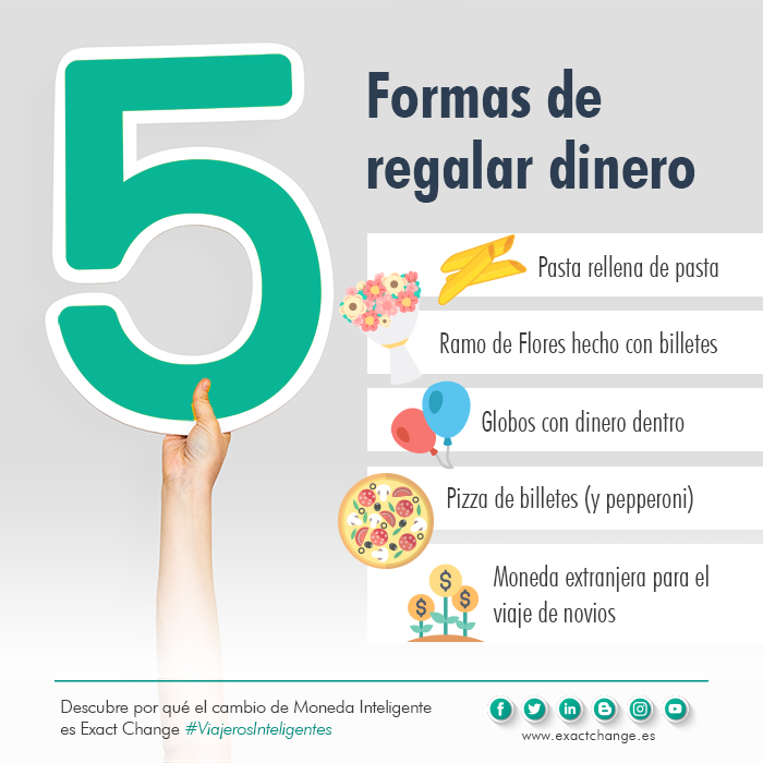 infografia-ideas-regalar-dinero-boda