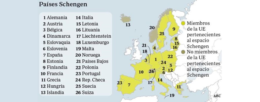 P-Países-Schengen-pb.jpg